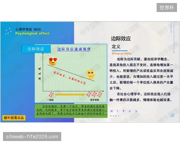 场馆硬件广告位投入过剩且忽视了多端分发带来的边际效应